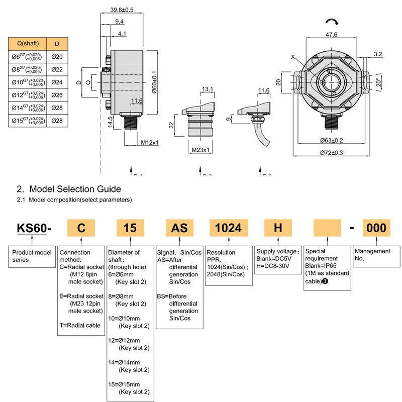 KS60 SINCOS SINCOS ROTARY ENCODER الوعرة من خلال عمود الفتحة (6-15 ملم)